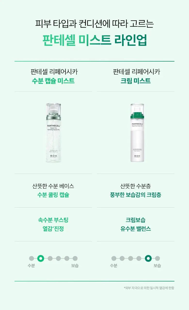 [재구매율1위] 바이오힐보 판테셀 리페어시카 크림미스트 [기내용/더블/대용량] 상세페이지 33